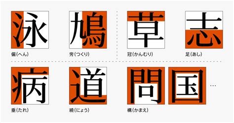 類 漢字|「類/類」という漢字の意味・成り立ち・読み方・画数・部首を学習